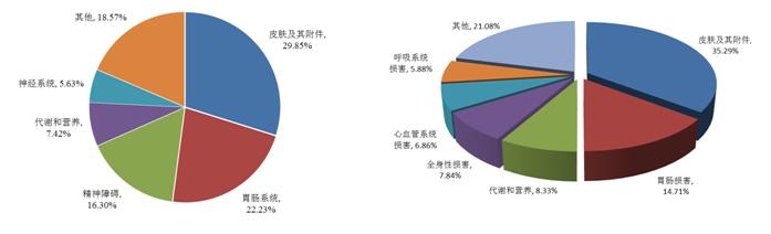 圖10-11.jpg